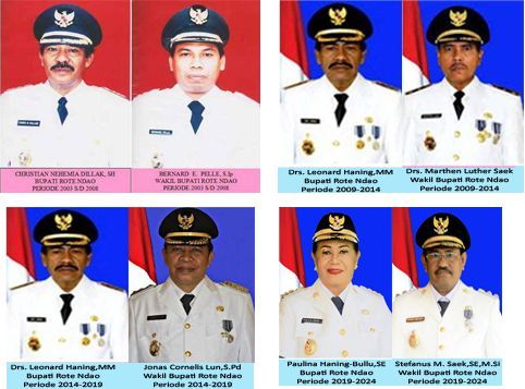 Foto Periode Bupati dan Wakil Bupati